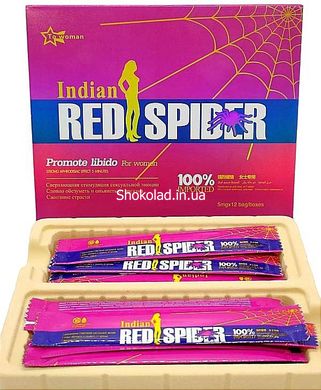 Краплі Червоний Павук жіночий збудник 5мл (ціна за упаковку, 12 штук) - картинка 3
