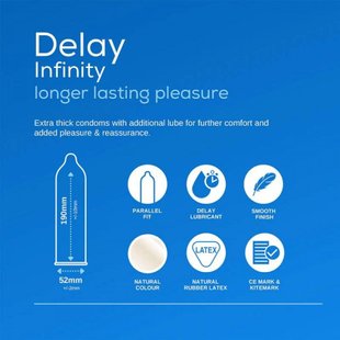 Презервативи, Pasante Delay condoms, 53мм, за 12шт - картинка 1