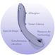 Вибратор для точки G c вакуумной стимуляцией Womanizer OG Lilac - изображение 17
